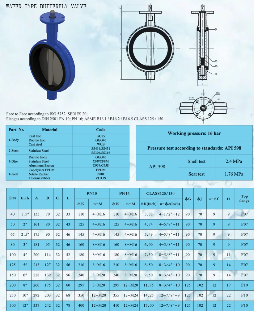 Hot Products Ductile Iron/Cast Iron Carbon Steel Body EPDM PTFE NBR Soft Seal Wafer Manual Butterfly Valve for Water Oil and Gas